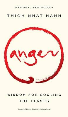 Anger