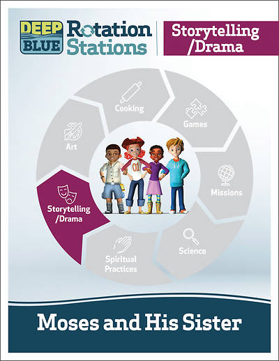 Picture of Deep Blue Rotation Stations: Moses and His Sister - Storytelling/Drama Download